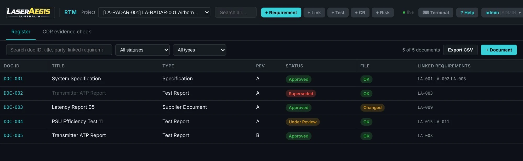 RTM document register flagging a changed evidence file