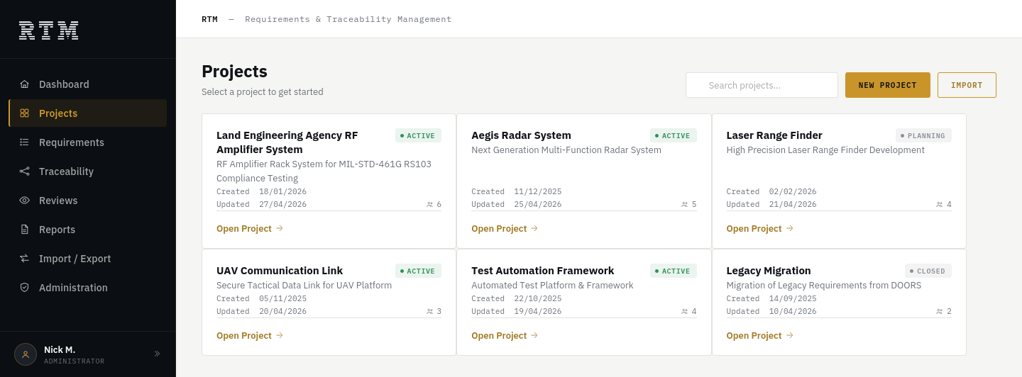 RTM projects dashboard