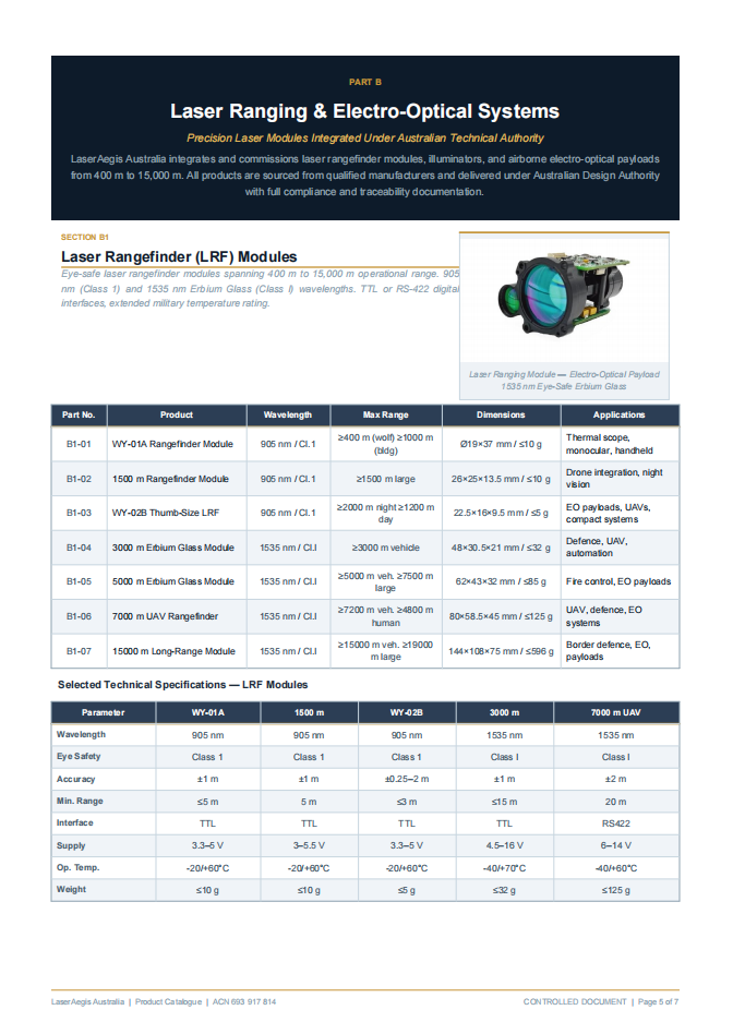 Laser Ranging & Electro-Optical Systems